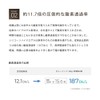 コンタクトレンズ ワンデー ビューイット PREMIUM 1day【30枚】 UVカット シリコーンハイドロゲル 酸素透過率187Dk/L[-2.50]