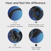 ThinkWrite Technologies TWT Audio Duro, TW200 | Premium Over-Ear Noise