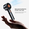 Guirble Handheld Fan,Portable Turbo Fan,Powerful Personal Fan(7000rpm High-Speed Motor,Battery Work