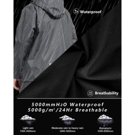 JAEZZIY Rain Suits for Men Women Waterproof Lightweight Hooded Breathable Rain Gear Raincoat for Fishing Hiking Cycling (Grey L)