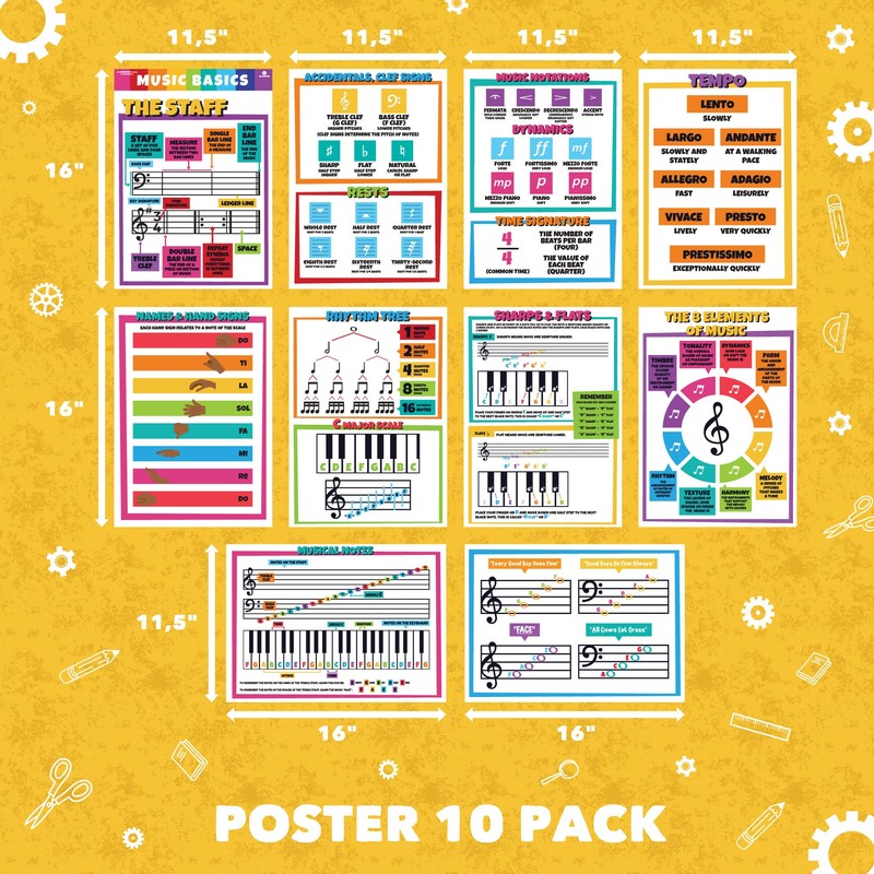 Sproutbrite Music Posters for Classroom - Classroom Decor for Elementary,