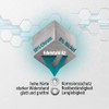 VOOXA Self-Locking Hex Nuts M8 with Flange and Locking Toothing