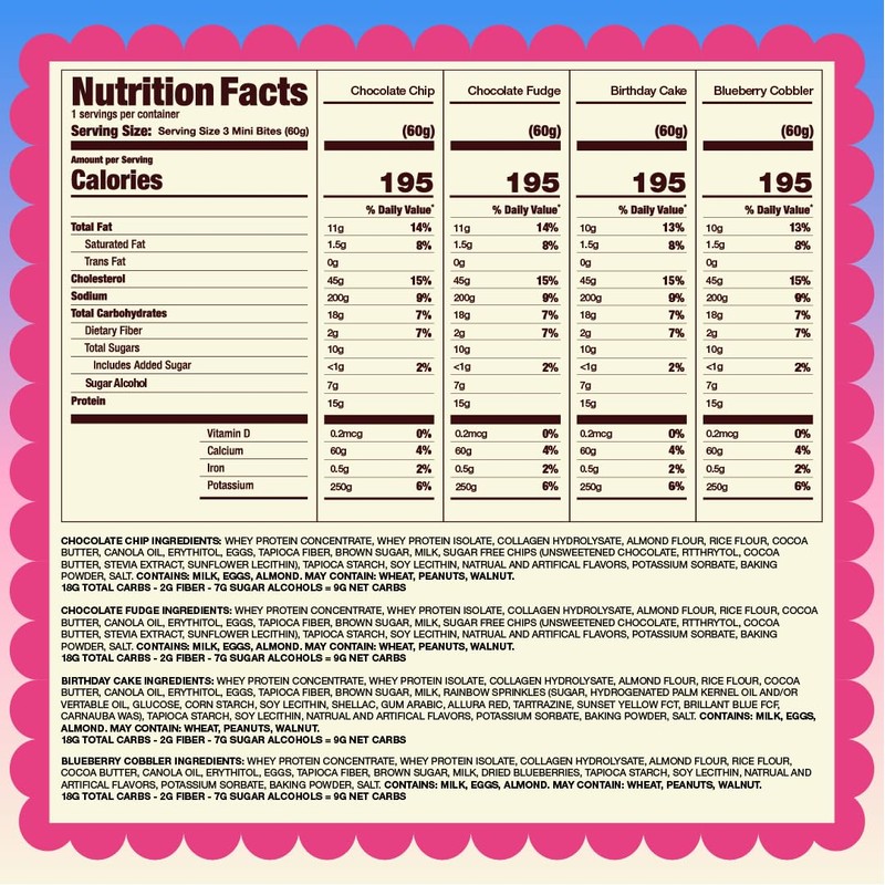 Prime Bites Minis | Protein Mini Muffins from Alpha Prime