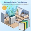 Vital 200S Replacement Filter Compatible with LEVOIT Vital 200S and