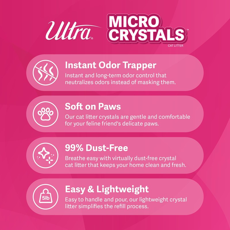 Ultra Micro Crystals Cat Litter - 99.9% Dust Free, Soft