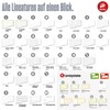 Staufen Premium Ring Binder Inserts, DIN A4, Line Style 21