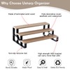 USHARP Perfume Organizer Stand for Men,3 Tier Display Riser Stand,Display