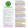 Vegamatrix Grow 1 Gallon (4/cs)