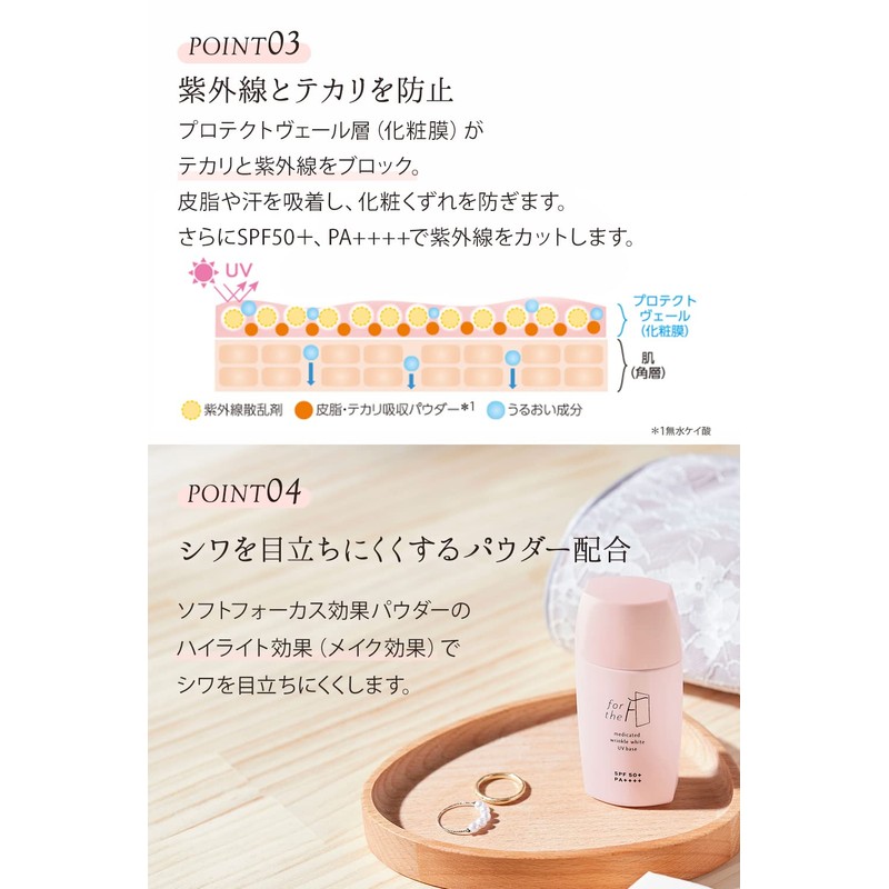 NARIS UP For Zaev Medicinal Wrinkle White UV Base (Quasi