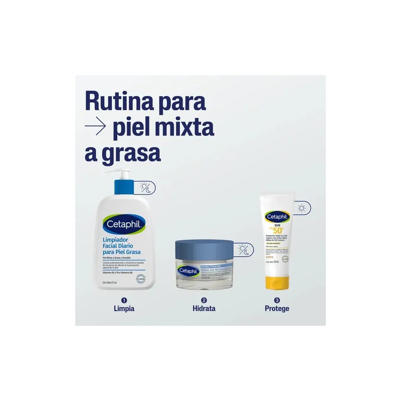 Cetaphil Limpiador Facial Diario Piel Grasa y Sensible 473ml
