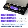 KitchenTour Digital Kitchen Scale - 500g/0.01g High Accuracy Precision Multifunction