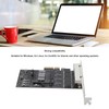 2.5Gb PCIe Network Card Professional 4 RJ45 Ports RTL8125BG Chip