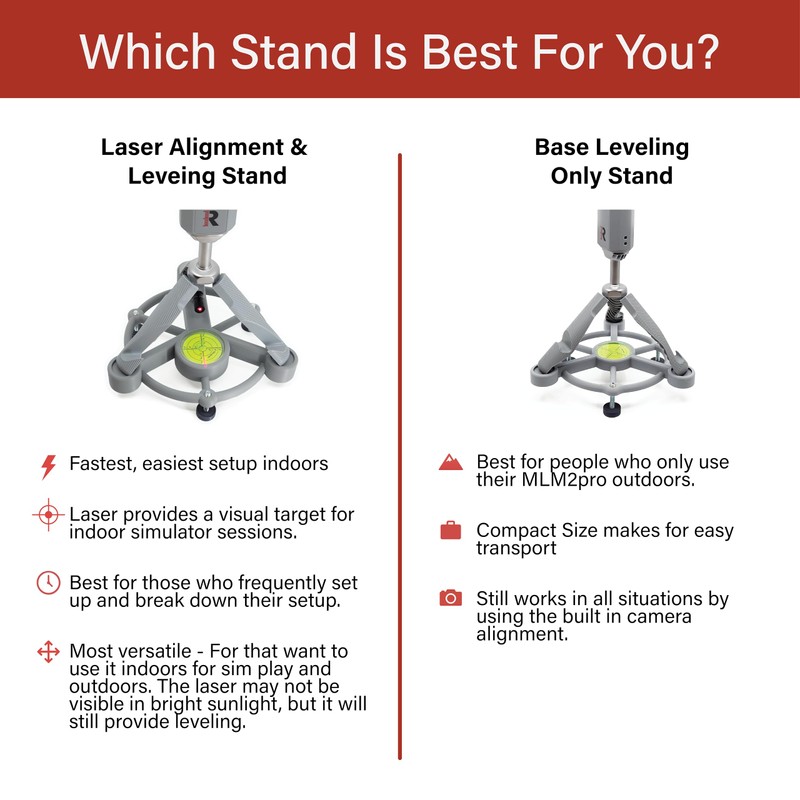 Laser Alignment and Leveling Stand Compatible with Rapsodo MLM2PRO -