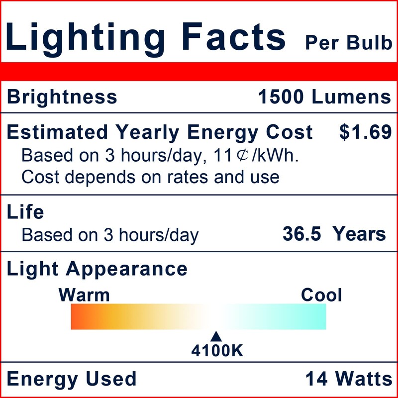 Explux Commercial-Grade LED PAR38, 120W Equivalent, 1500 Lumens, 40000 Hours,
