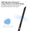 WiFi Adapter 1200Mbps Techkey USB 3.0 WiFi Dongle 802.11 ac