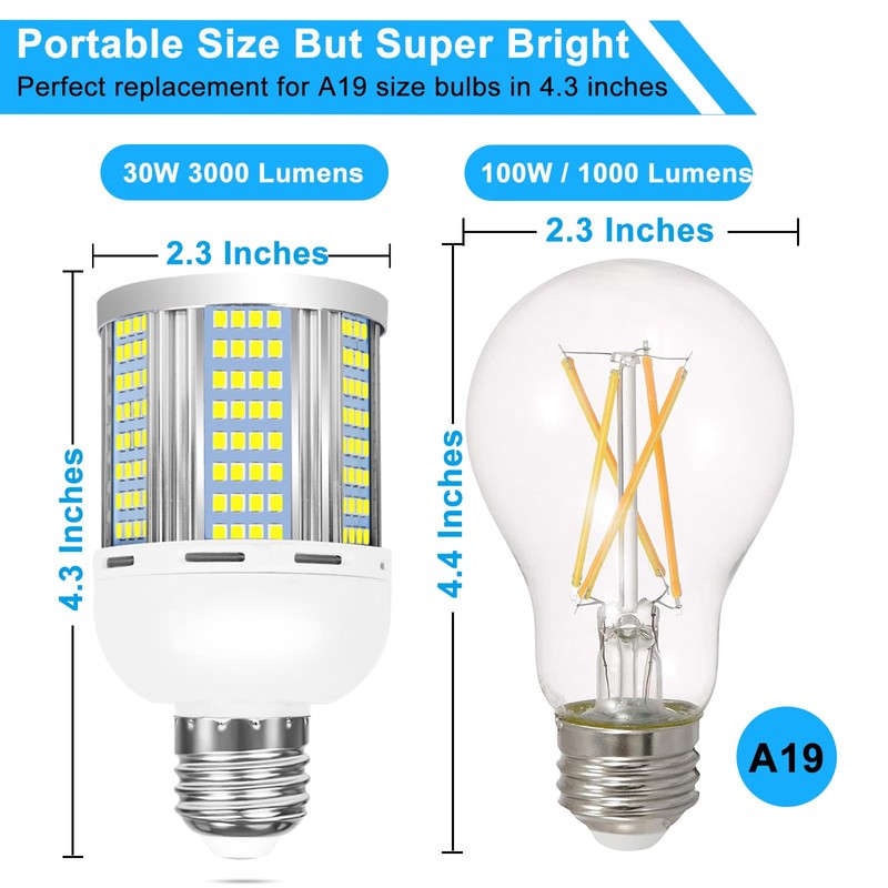 ELIVERN 2 Pack 200W Equivalent Led Corn Light Bulb, 3000