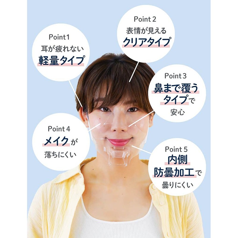 Nose Mouth Shield - Set of 5 - Infection Control