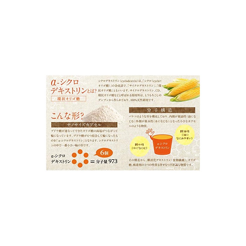 NICHIGA(ニチガ) ＜国内製造＞ α-シクロデキストリン 200ｇ 難消化水溶性食物繊維 植物由来 サイクロデキストリン 環状オリゴ糖 [04]