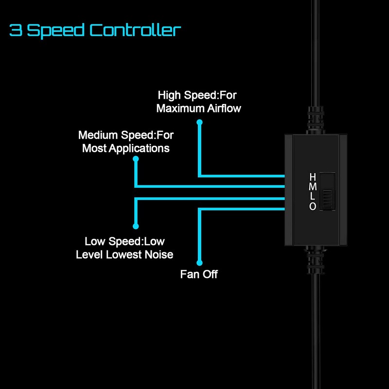 upHere PC Fan,80mm Silent USB Fan with 3 Adjustable Wind