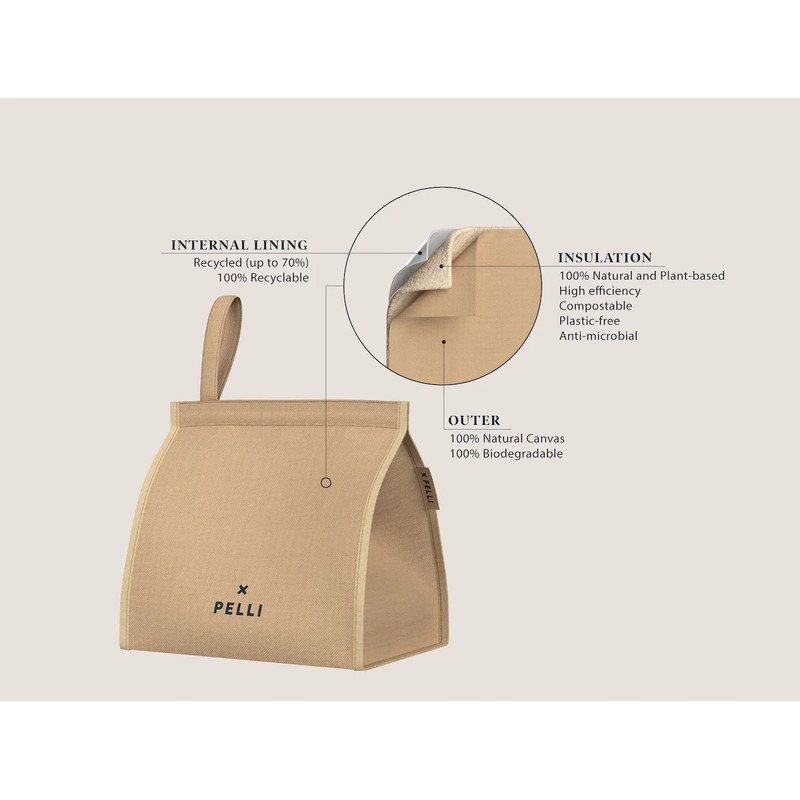 Pelli Big Break Canvas Insulated Lunch Bag, Charcoal Grey