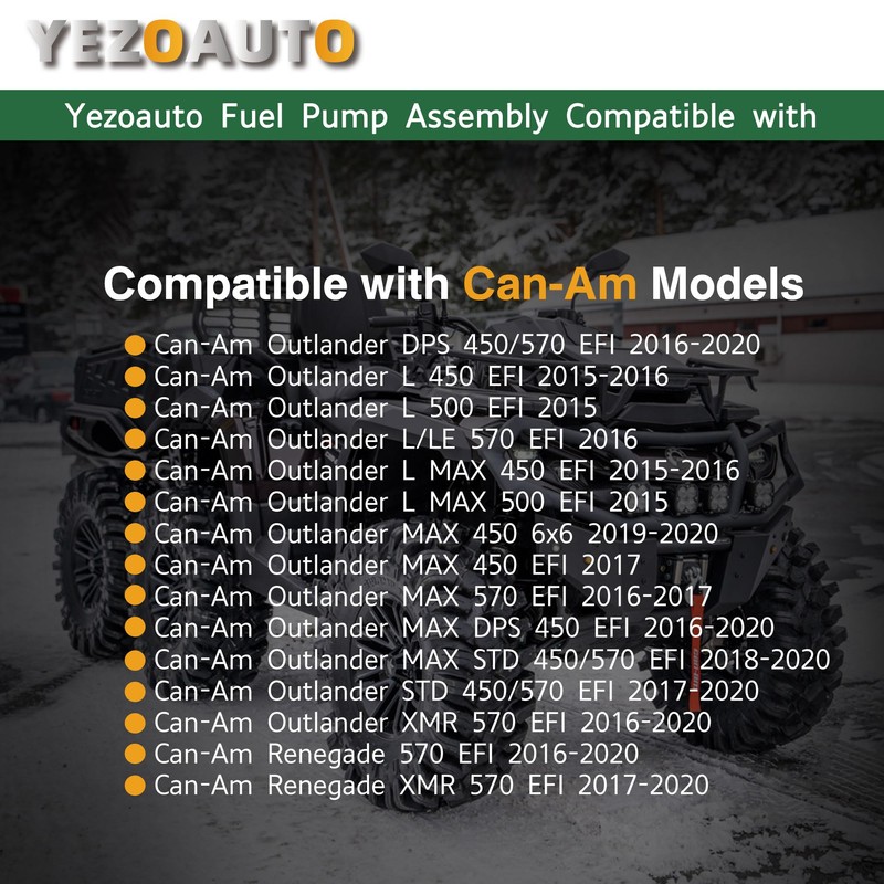 Yezoauto Fuel Pump Assembly for Can-Am Outlander 450 500 570