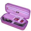 FBLFOBELI FBLFOBELI Stethoscope Case Compatible with 3M Littmann Classic III/Lightweight