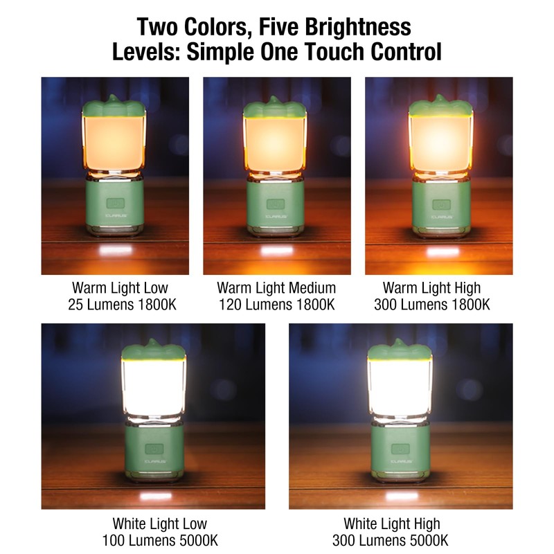 KLARUS CL8 Mini Pumpkin Camping Lantern (Green)