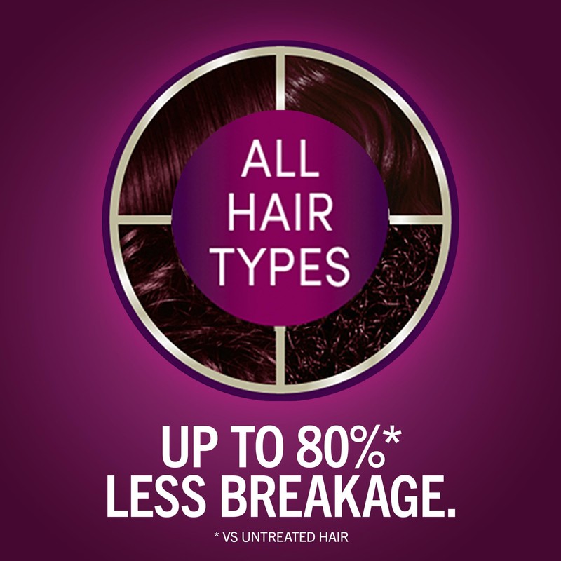 Schwarzkopf Keratin Permanent Hair Dye Cream, 1.8 Ruby Noir, Professional