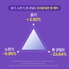 더마펌 수딩 리페어 토닝세럼30ml+증정 Derma Firm Soothing Repair Toning Serum