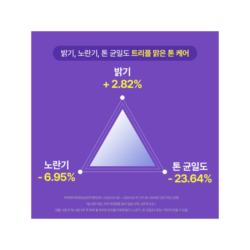 더마펌 수딩 리페어 토닝세럼30ml+증정 Derma Firm Soothing Repair Toning Serum