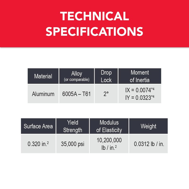 8020, 1050, 10 Series 1 Inch x 0.5 Inch T-Slotted