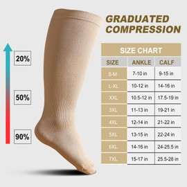 ZFSOCK Plus Size Compression Socks: Men Women Wide Calf Medical Support Stockings Flight Socks for Varicose Vein Knee High Pressure Socks Swollen Legs Nurses Travel Running Sports Beige 4XL 1 Pair