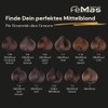 FemMas Haarfarbe 3x Mittelblond Schokolade Intensiv 7.99 I Professionelle Creme