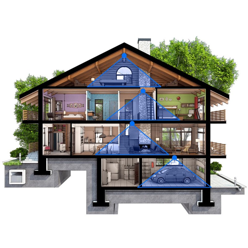 Deleycon Motion Sensor 01