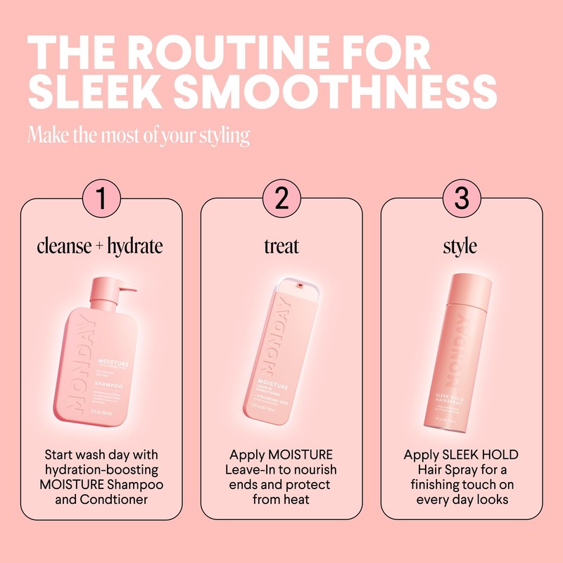 MONDAY HAIRCARE SLEEK HOLD Hairspray for long-lasting finish 10 oz