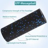 Foam Roller - Muscle Massage Rollers for Trigger Point Therapy,