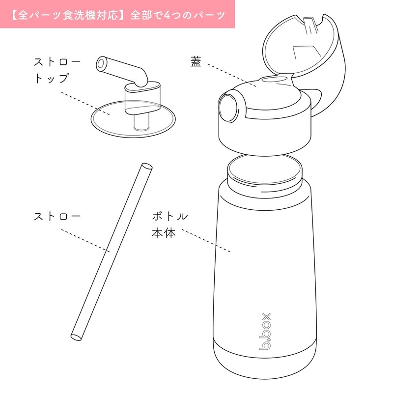 b.box Insulated Drink Bottle with Straw, Cold Retention, One-push Type,