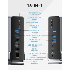 VENTION Docking Station Dual Monitor - 15-in-1 Triple Display USB C Laptop Docking Station for MacBook Pro/Air, Thunderbolt 3/4, Dell, HP with Dual 4K HDMI, DP, 10Gbps USB, RJ45, Audio, SD/TF, 100W PD