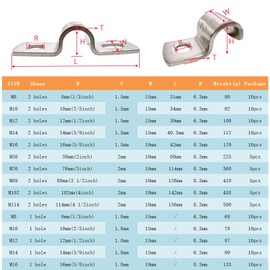 RITUIPIO 4 1/2 Inch Pipe Strap 304 Stainless Steel Conduit Strap 2 Hole Heavy Duty Strap Clamp for Tube Pipe or Wire Cord Installation(114mm 5pcs)