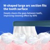 Cabezales De Repuesto Para Cepillos De Dientes Eléctricos Suri Sonic,