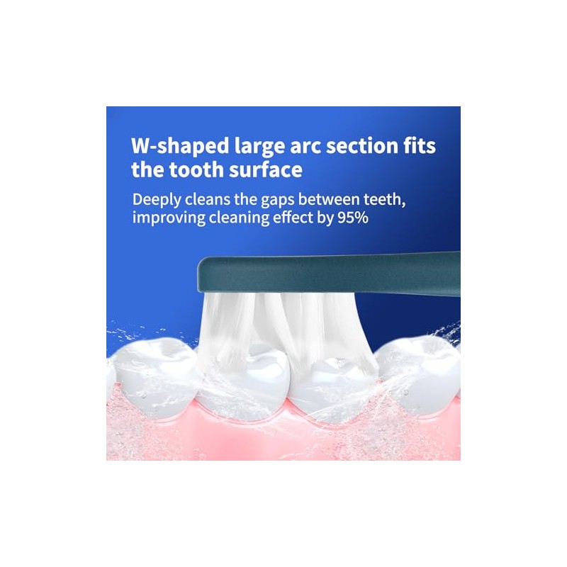 Cabezales De Repuesto Para Cepillos De Dientes Eléctricos Suri Sonic,