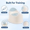 Toddler Potty Training Toilet Seat for Kids - Lightweight Spill-Proof
