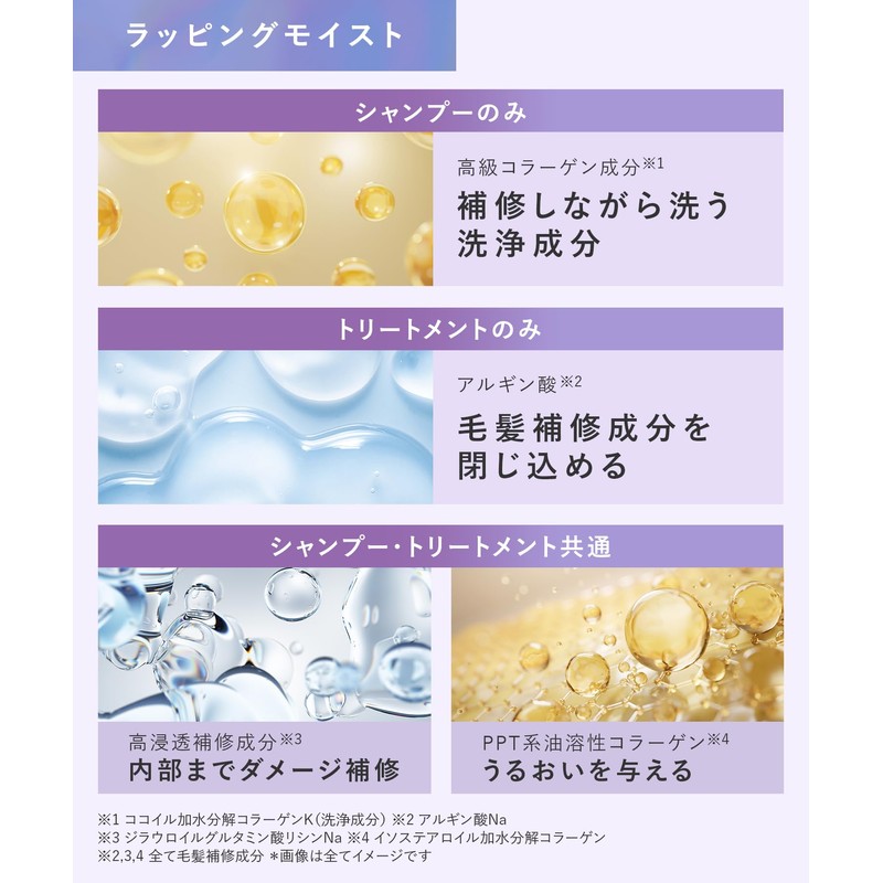 Qurap Curap Treatment, Wrapping Moist, Hair Treatment, Damage Care