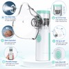 Portable Mesh Nebulizer-Style Mist Device for Adults and Kids –
