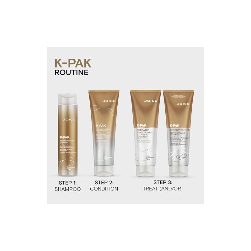 K-PAK Daily Reconstructing Conditioner | For Damaged Hair | Restore
