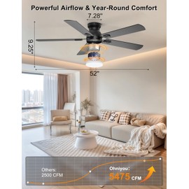 Ohniyou Ceiling Fans with Lights, 52 Inch Low Profile Ceiling Fan with Light and Remote/APP Control, Flush Mount, Dimmable, Quiet DC Motor, Black Ceiling Fan for Bedroom, Living Room