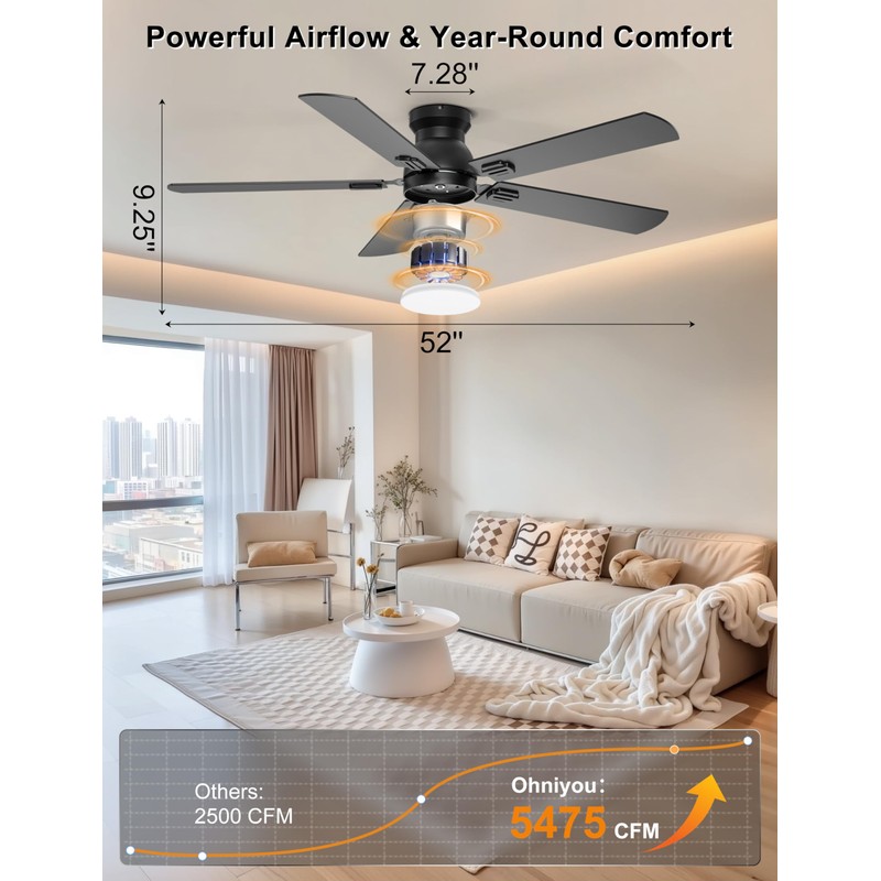 Ohniyou Ceiling Fans with Lights, 52 Inch Low Profile Ceiling