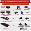 Muzata HT10 HL10 HT14 Flat Handrail Accessories - 4Pack 100mm