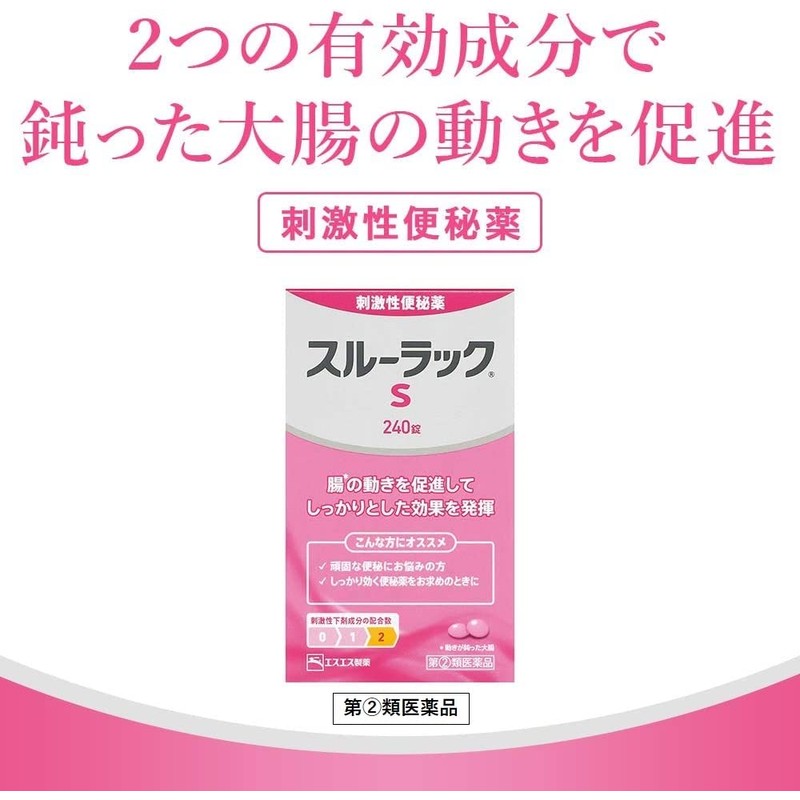 【指定第2類医薬品】スルーラックS 240錠