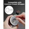 SimCoker Head Gasket for Whipped Cream Dispenser,2 pcs Replacement Part